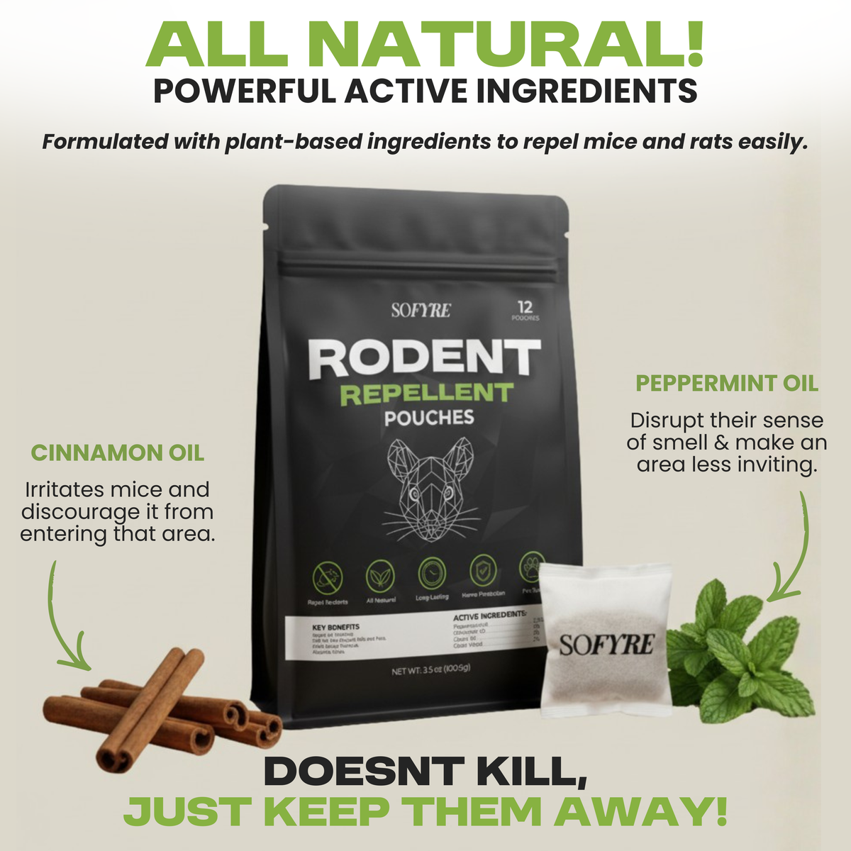 Rodent Repellent Pouches